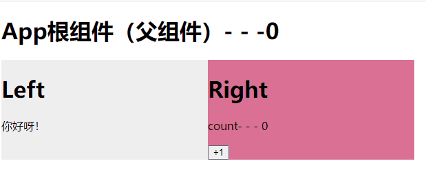 子向父传递数据.gif