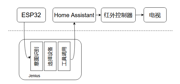 E13D1B4AEB384e1cBACFD63C7B13FB92.png