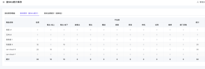 inventorysku.png